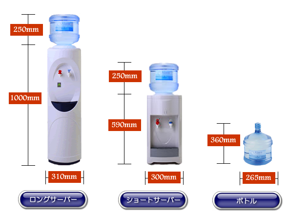 ウォーターサーバーは選べる２種類